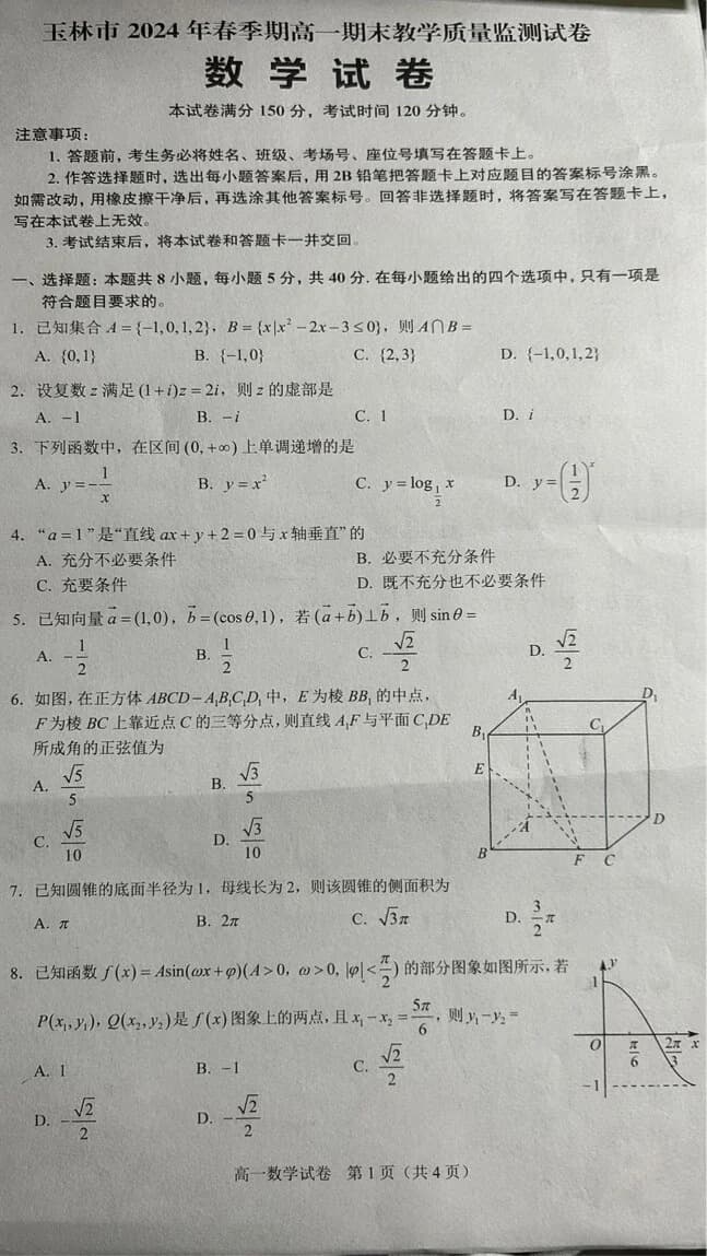 信息图可视化设计
