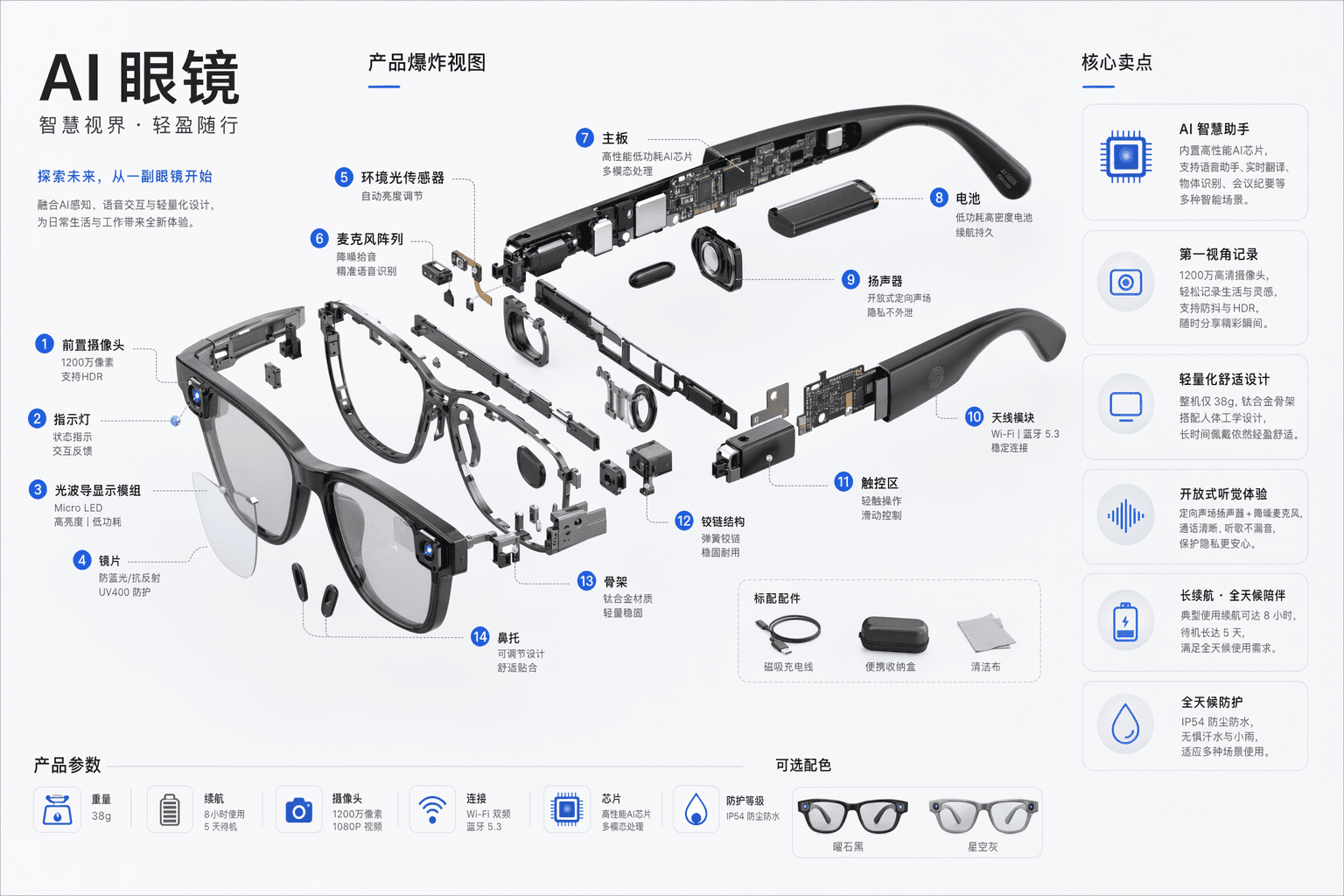 AI 眼镜爆炸拆解图